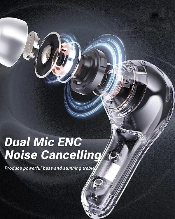 TWS  Earbuds - SHOPIZEM