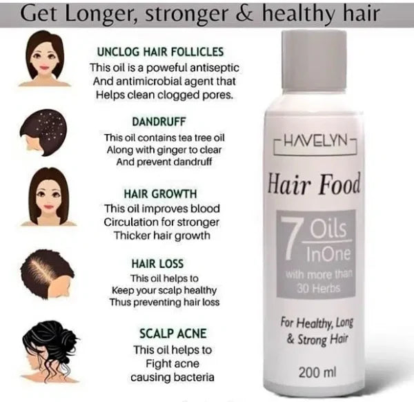 Havelyn Hair Food Oil