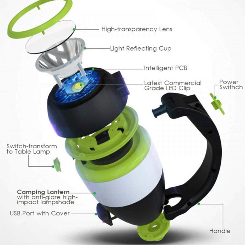 Camping Lantern