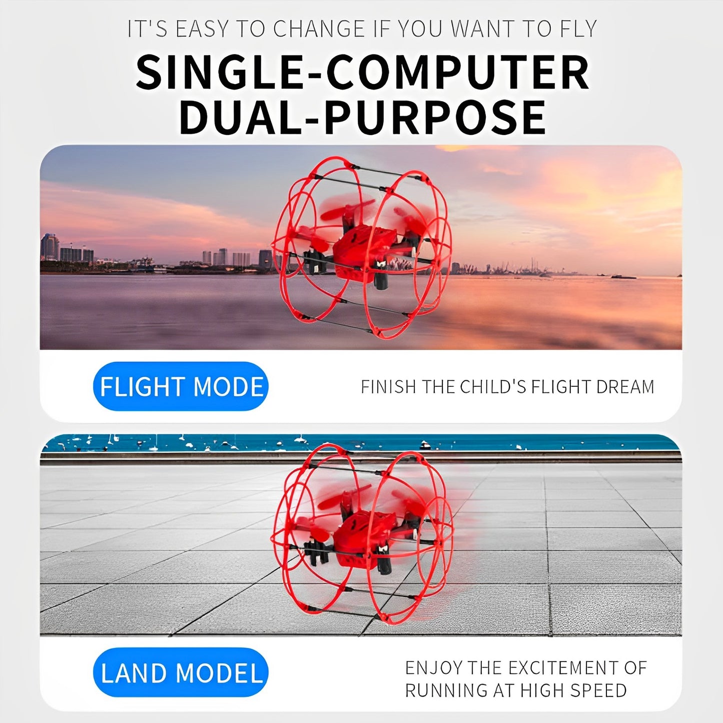 Remote Control Quadcopter Drone Toy - SHOPIZEM