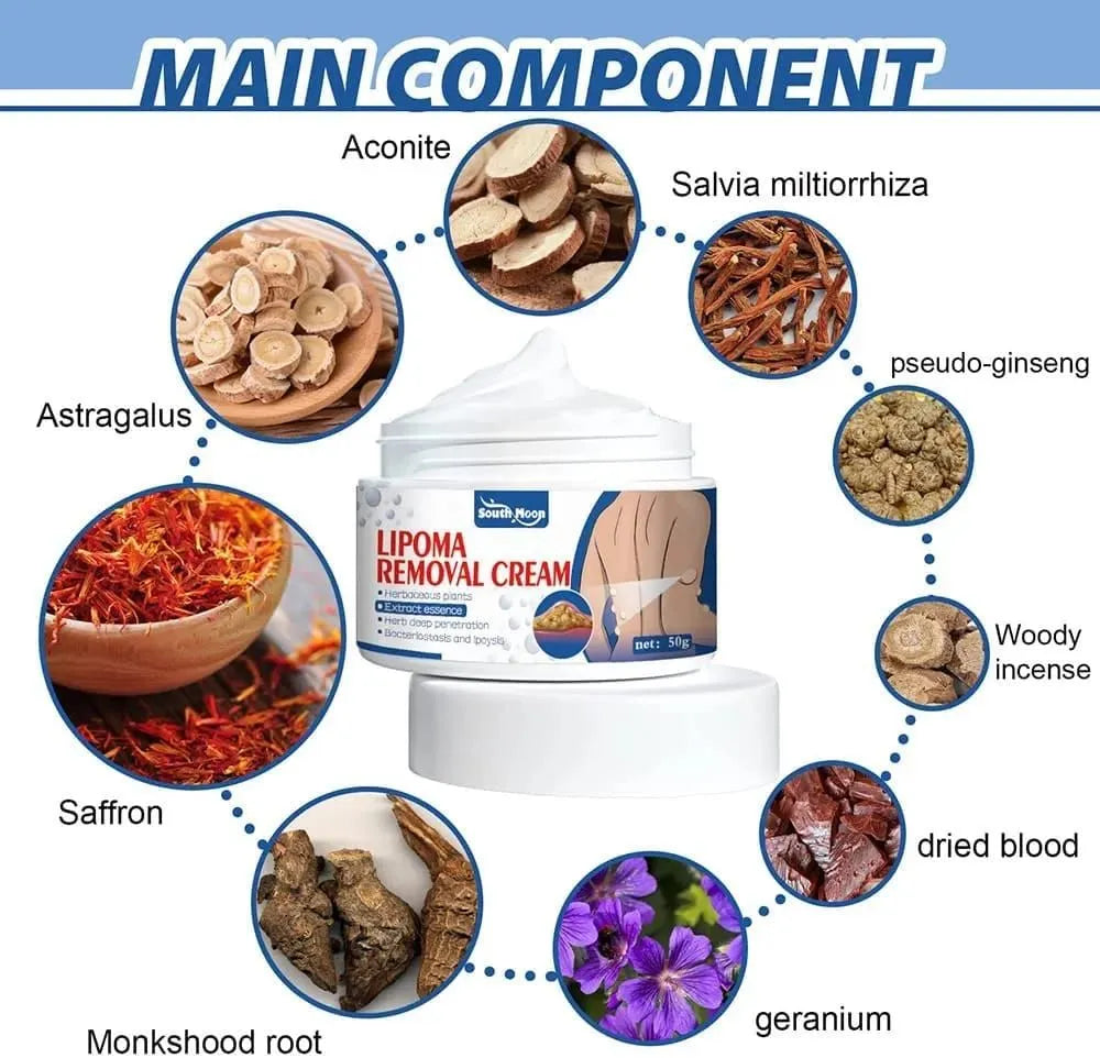 Lipoma Removal Cream - SHOPIZEM 