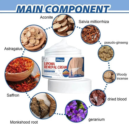 Lipoma Removal Cream - SHOPIZEM 