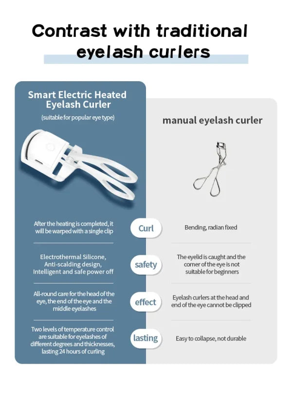 Electric Perm Eyelash Curler - SHOPIZEM